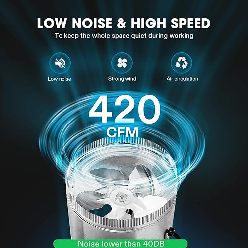 Vista 3 de Ventilador a inyección Vivosun Inline Duct