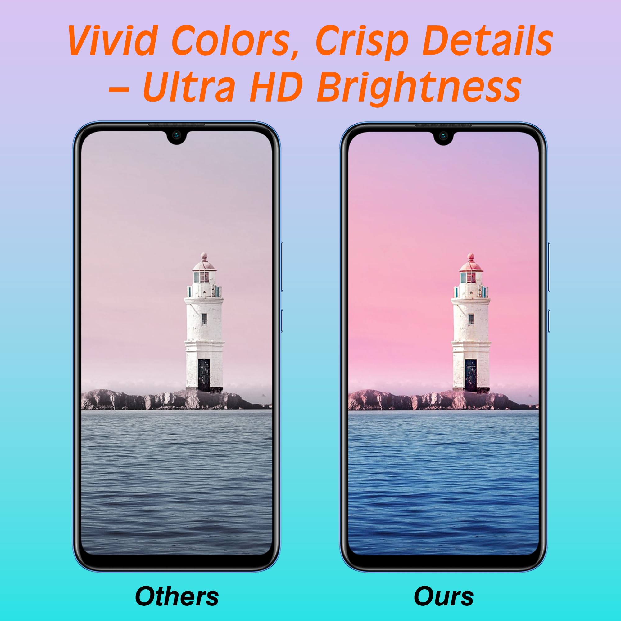 Bildschirmersatz für Samsung Galaxy A50, mit Rahmen A505F A505FN A505W A505U A505U1, LCD-Display-Digitalisierer-Baugruppe mit Reparaturwerkzeugen