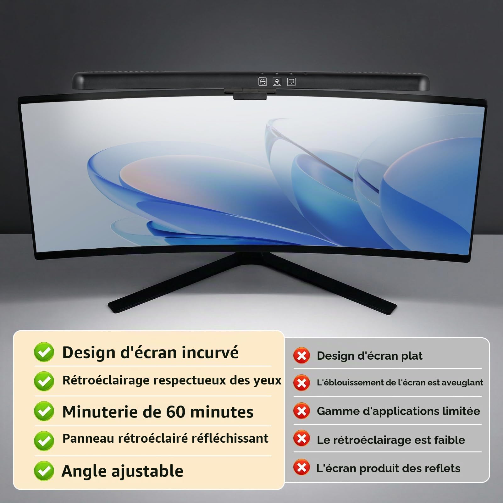 ELUTENG Lampe Moniteur Incurvée 40 cm, Barre Lumineuse PC