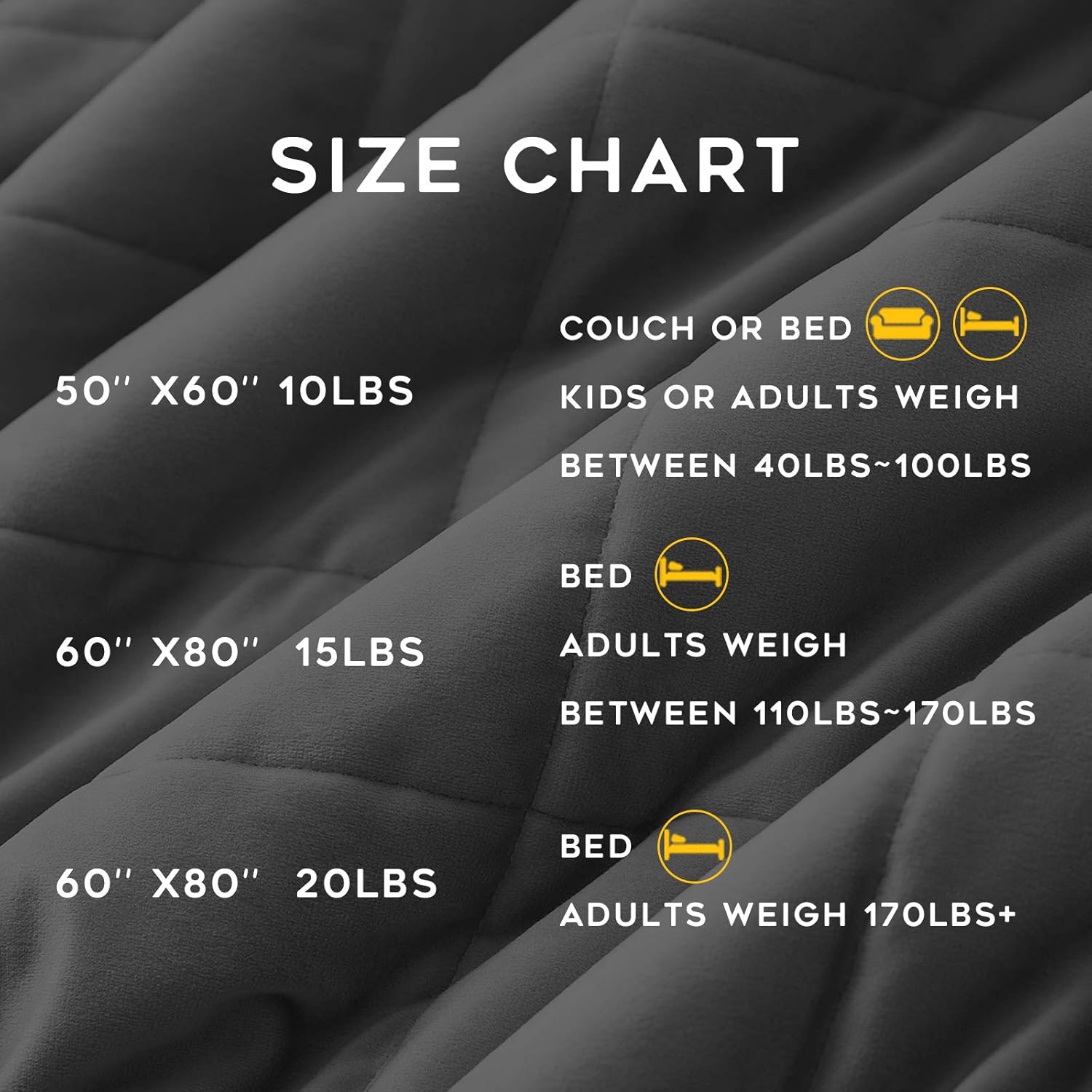 YnM Sherpa Weighted Blanket (Light Grey, 60''x80'' 20lbs) Ultra Fuzzy & Cosy Sherpa Weighted Blanket Throw, Cosy & Relaxing Blanket, Home Decor Piece