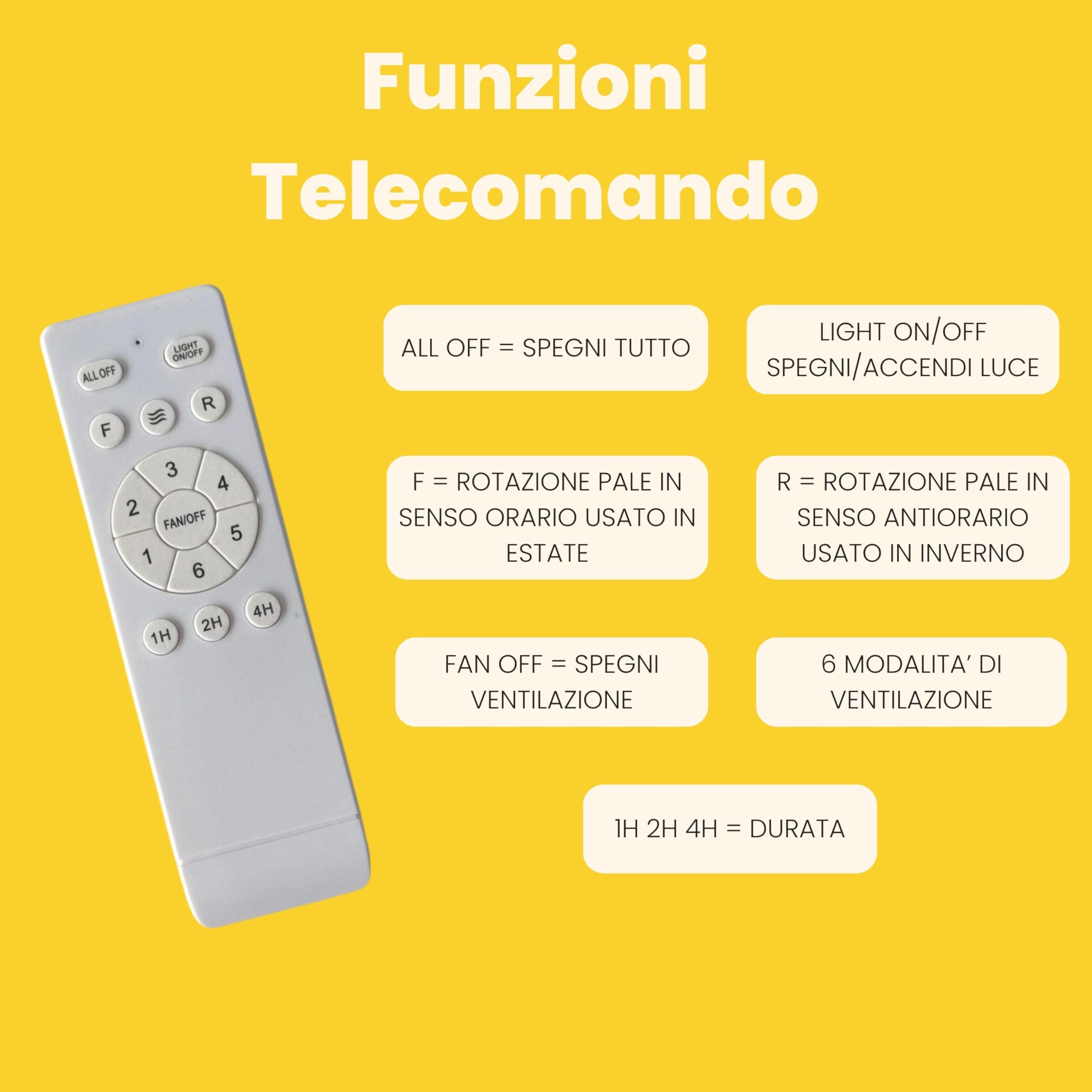 YASTA Lampadario con Ventilatore Da Soffitto Luce Con Pale Retrattili 80W | Pale a Scomparsa,Silenzioso ,Ultra Slim,Plafoniera LED 50 cm,Luce Fredda Calda Naturale