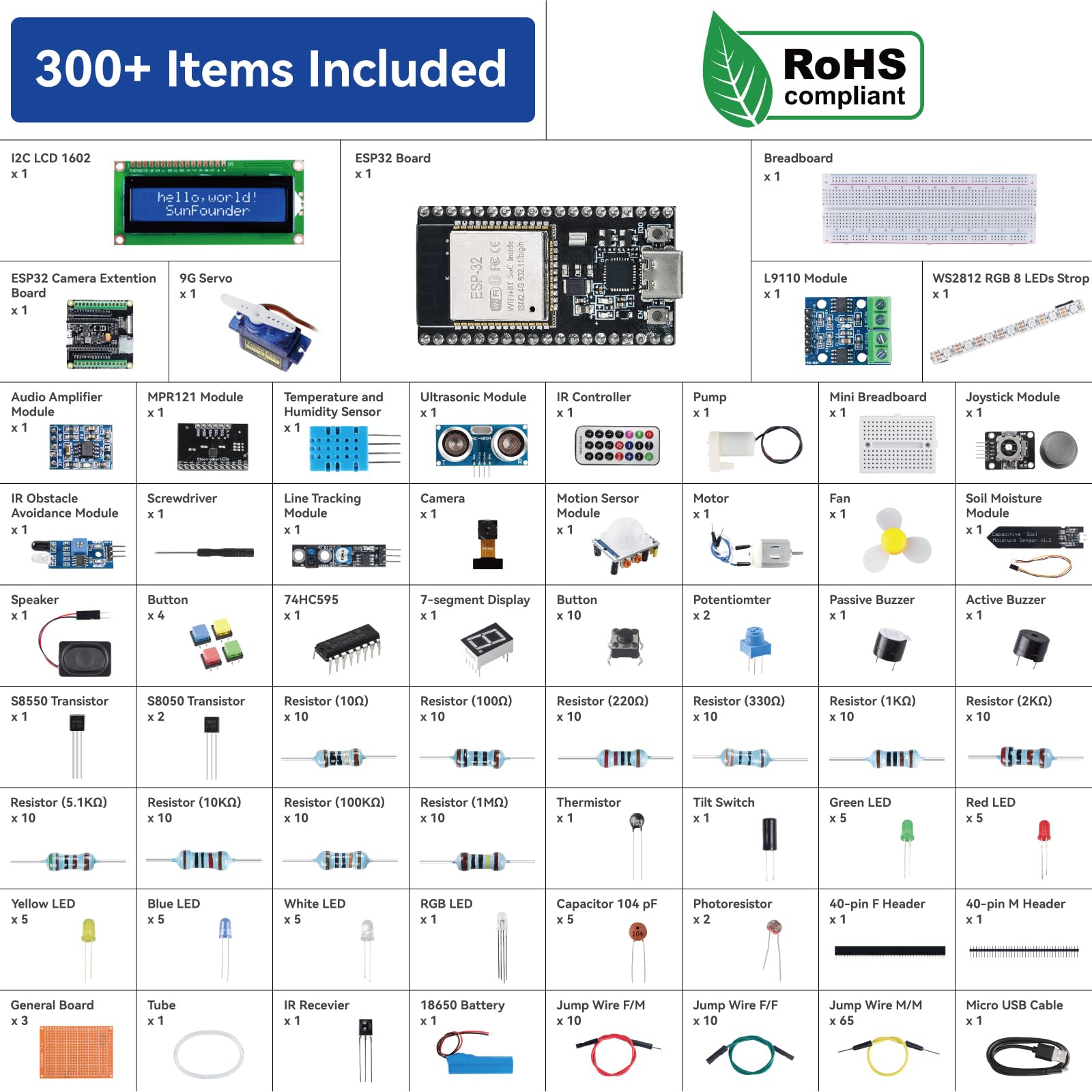 SunFounder ESP32 Ultimate Starter Kit (Compatiple with Arduino) Pinout Board with ESP32CAM, WiFi, Python C Scratch, Video Courses, IoT for Beginners Engineers, ESP32 Board & Battery Included