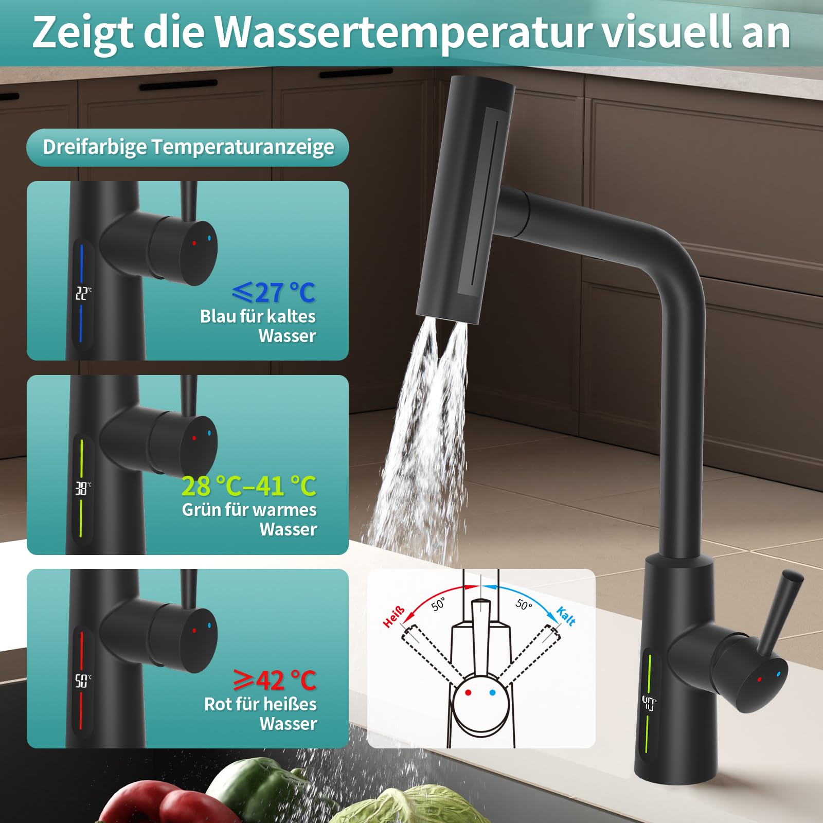 MIAOHUI Bateria kuchenna wysuwana ze wskaźnikiem temperatury, jednouchwytowa bateria mieszakowa, 4 tryby pracy, kran kuchenny, wysuwana, obracana o 360°, wysokociśnieniowa armatura zlewozmywakowa