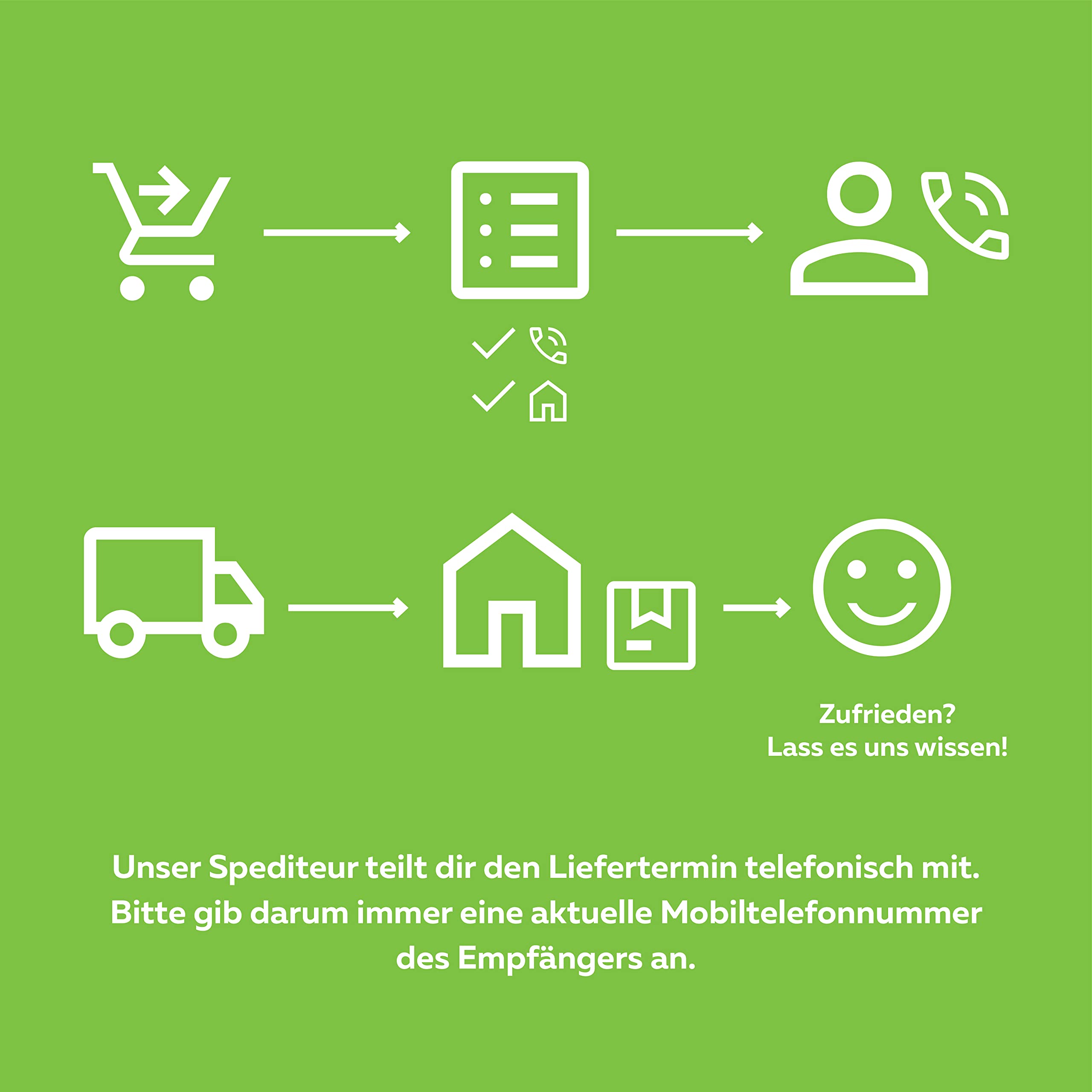 Alberts 604660 Maschendrahtgeflecht | Maschendrahtzaun, Hundezaun, Gartenzaun, Hasendraht | Höhe: 150 cm, Länge: 15 m, Draht-Ø 2,6 mm | Anthrazit