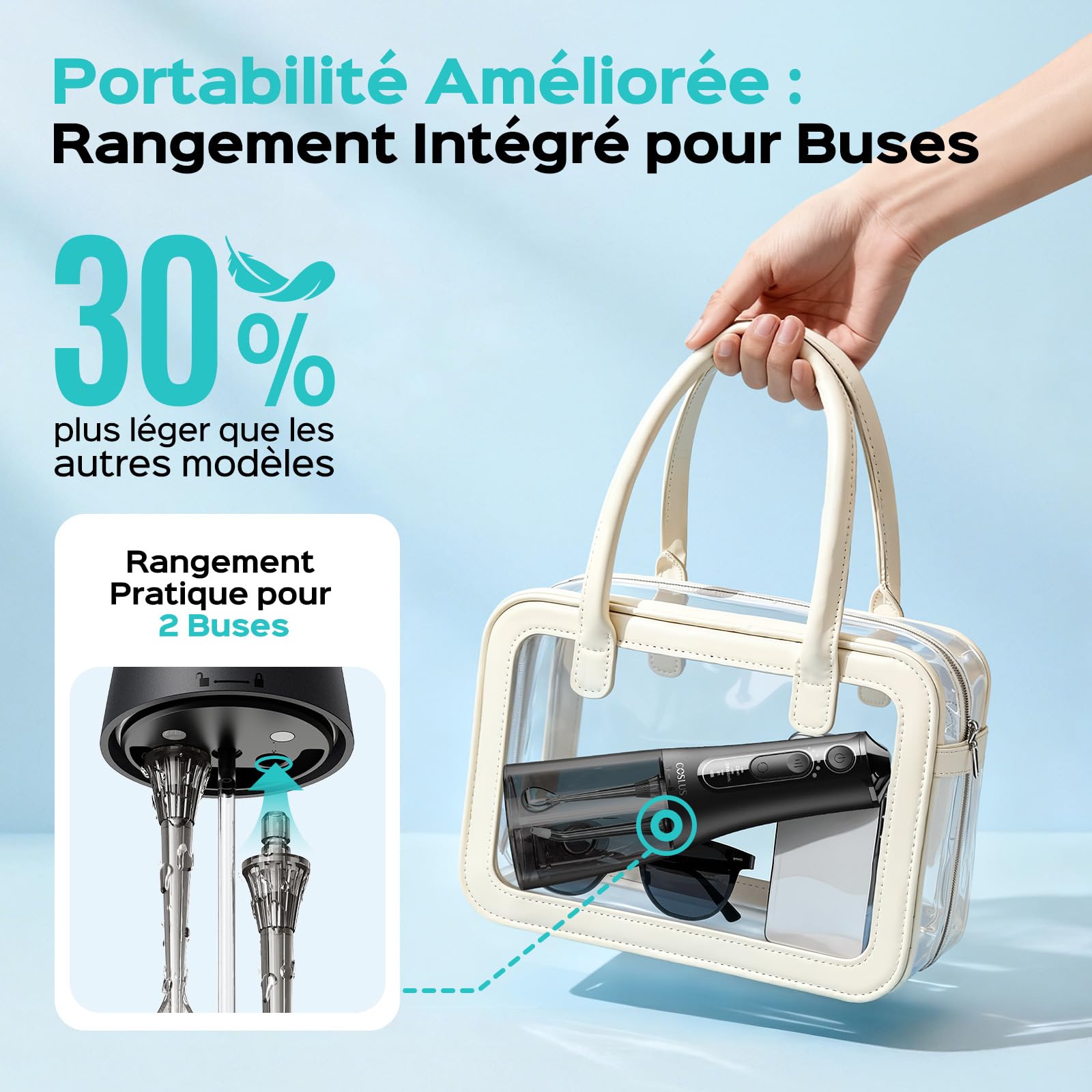 COSLUS C51 Jet Dentaire Hydropulseur Irrigateur Oral: 3 Modes & 18Niveaux, Pic Dentaire Eau pour Orthodontie, Appareil Dentaire, Gencives Sensibles, Compact pour Voyage, Noir Brillant