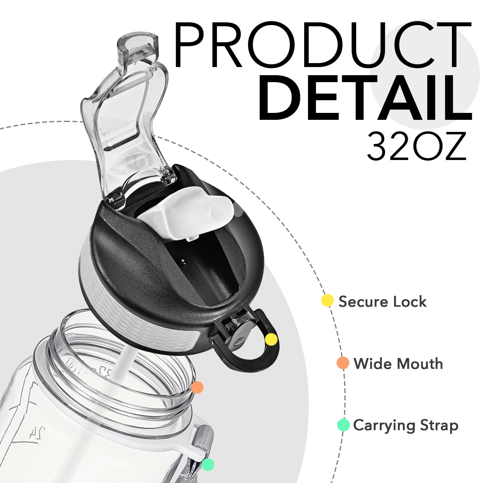Hyeta 907.2 g Wasserflaschen mit Trinkzeiten und Strohhalm, motivierende Wasserflasche mit Zeitmarkierung, auslaufsicher, Trink-Sport-Trinkflasche für Fitness, Fitnessstudio und Outdoor