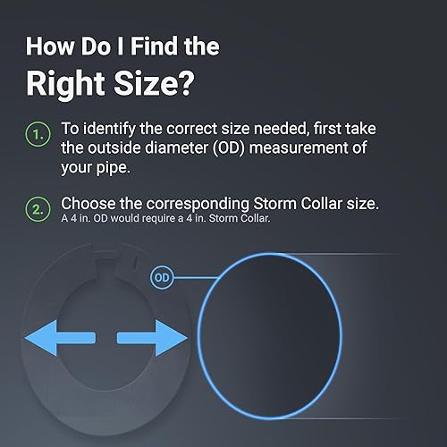 Miniatura 4 de Collar de tormenta de metal (6 pulgadas)