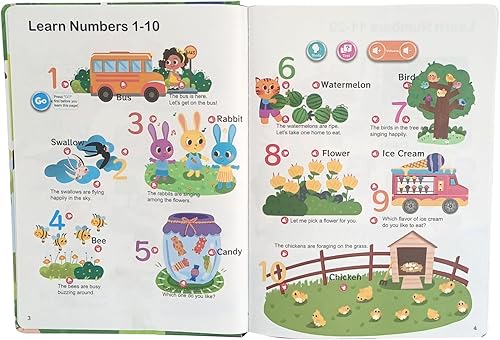 Miniatura 7 de First English Words Book Sound - Libro educativo, dispositivo de aprendizaje interactivo para hablar, guía de audio de construcción de vocabulario