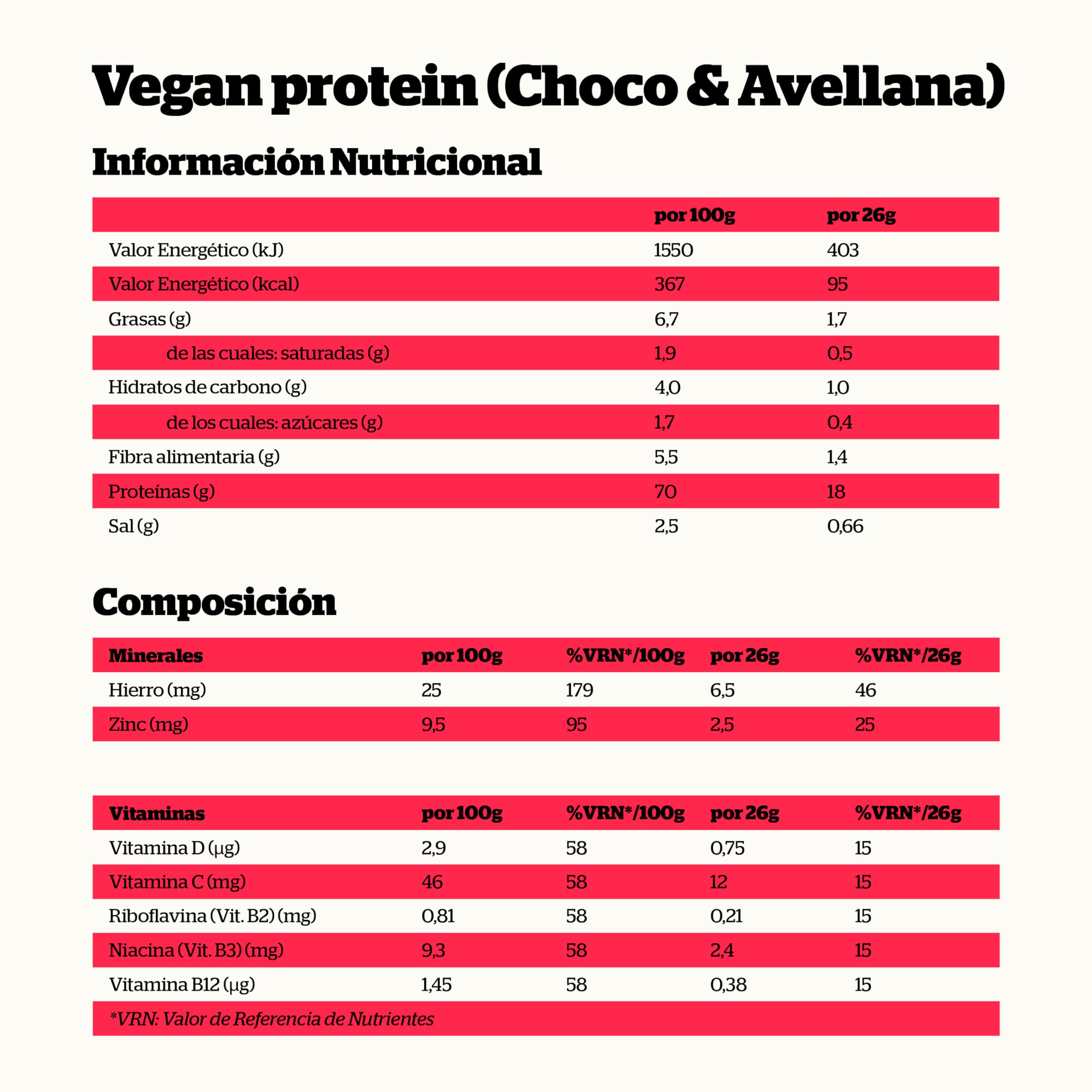 NUTRISPORT Vegan Protein Guisante y Arroz | Complemento Alimenticio | Proteína Vegetal | Aporte de Vitaminas y Minerales | Sabor Chocolate y Avellanas | Paquete de 468gr