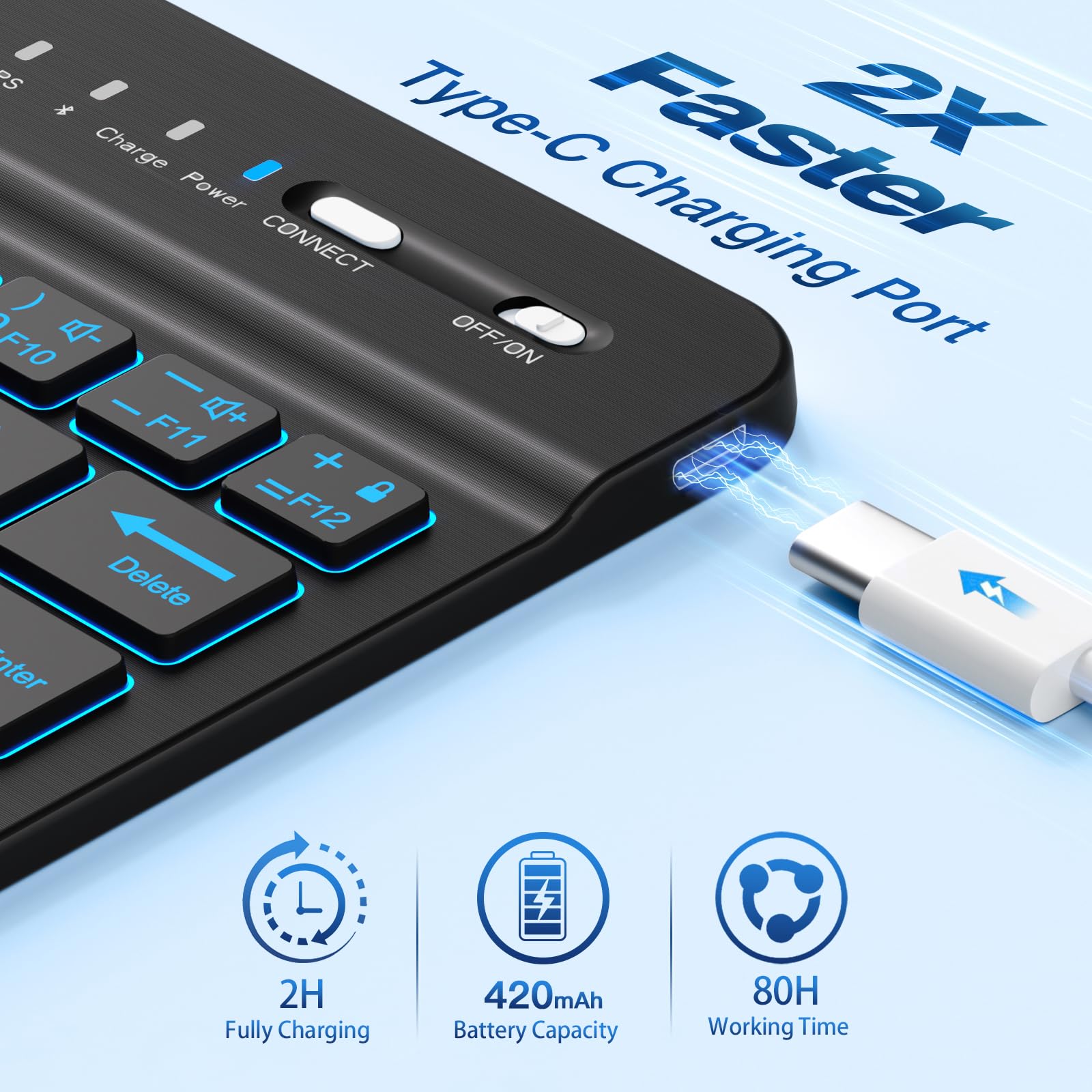 Cousper for iPad mini 7 Keyboard Case A17 Pro 2024/iPad Mini 6