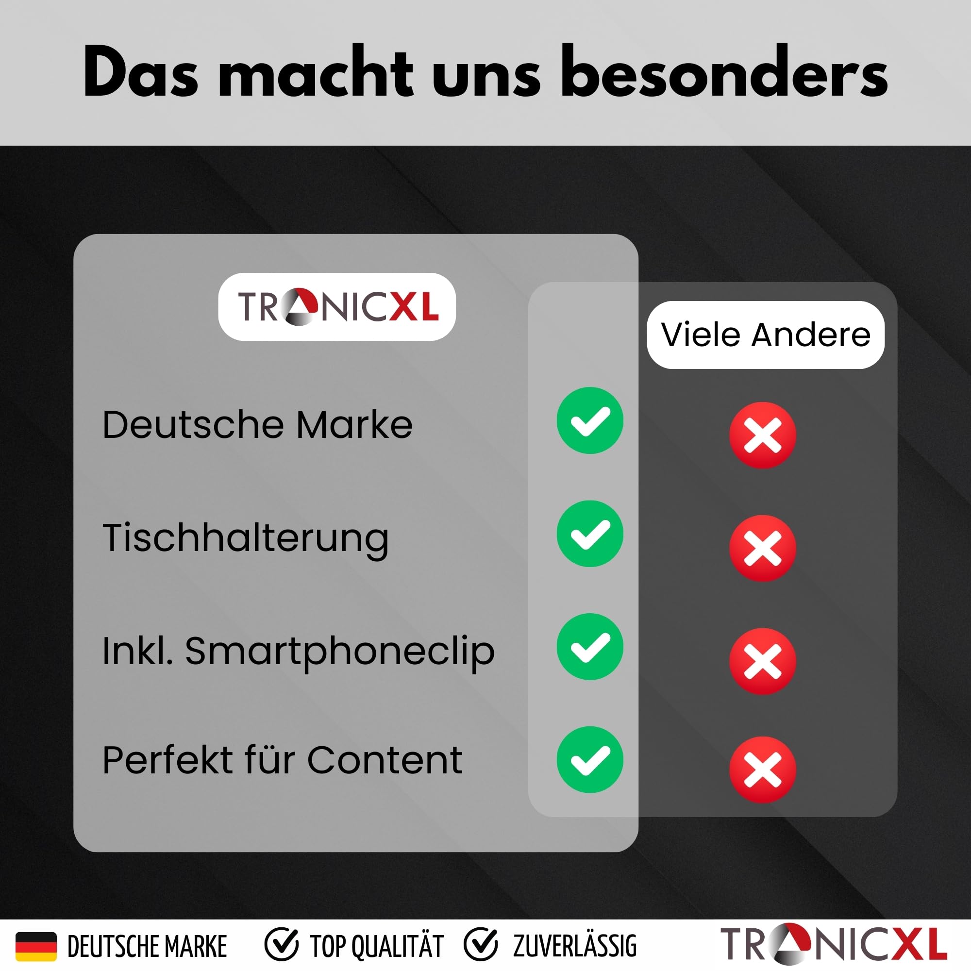 TronicXL Luce ad anello con treppiedi da tavolo anello leggero supporto per cellulare compatibile con iPhone smartphone supporto luce per YouTube Video Stream TikTok foto video supporto da tavolo