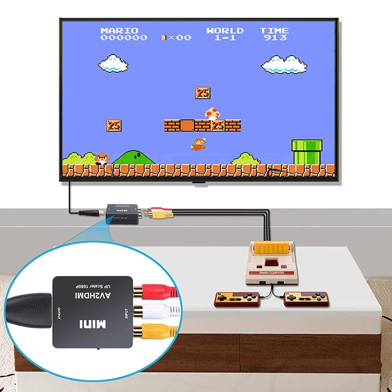 Adapter RCA na HDMI, konwerter AV na HDMI, konwertery do Xbox PS4 PS3 PS2 TV STB VHS kamera DVD