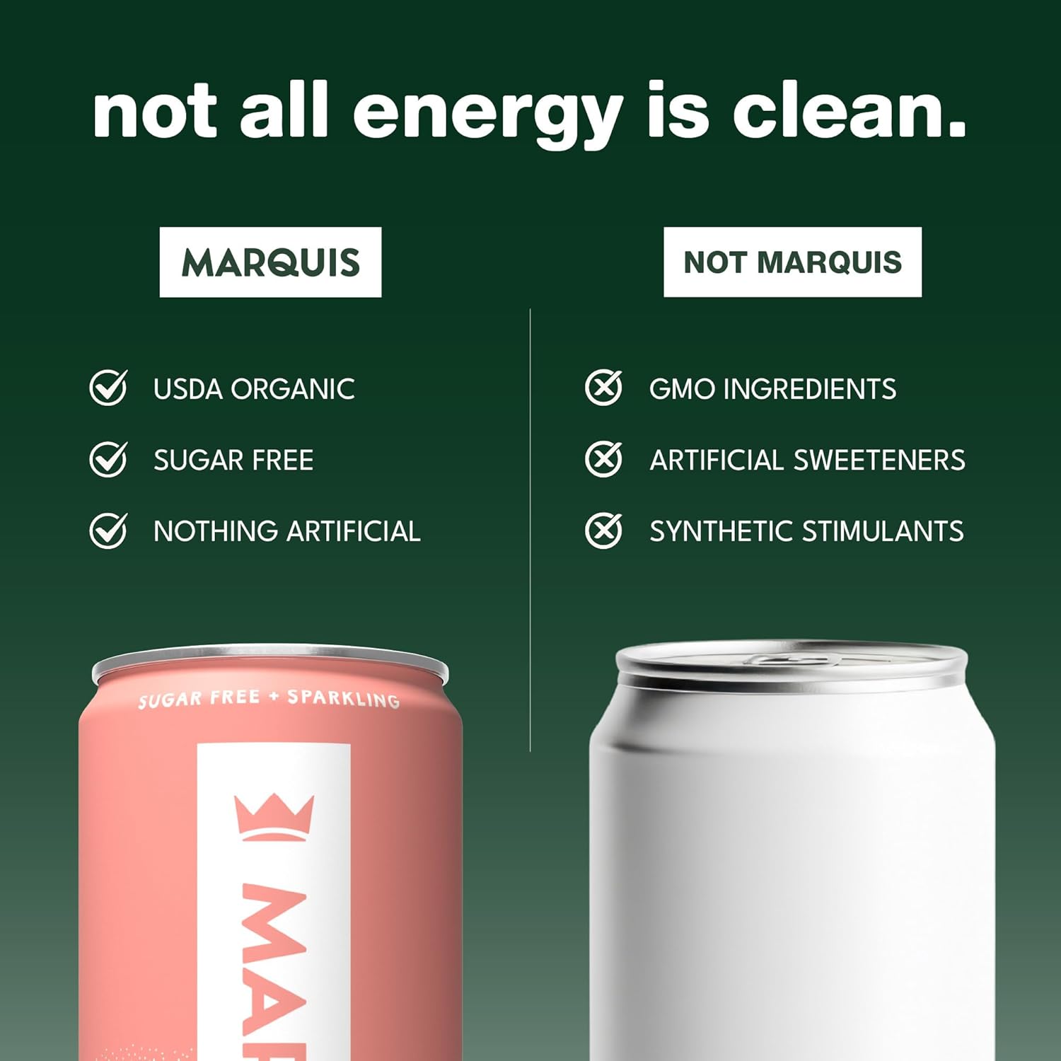 Marquis Natural Energy Drinks Sugar Free Zero Calories 100mg Organic Plant Based Caffeine Yerba Mate Green Tea & Green Coffee - Vitamin C & Bs - Healthy Energy Drink Innovation Variety Pack - 12 Cans
