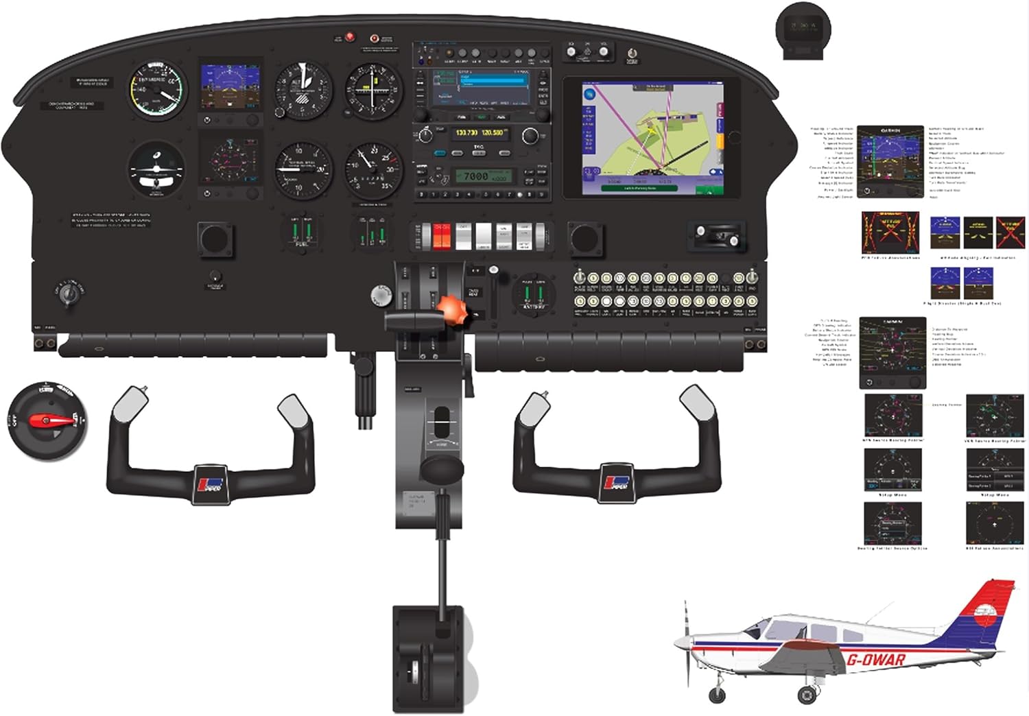Generic Piper PA-28 Cherokee Garmin Avionics Cockpit Training Poster 24""x36"", White