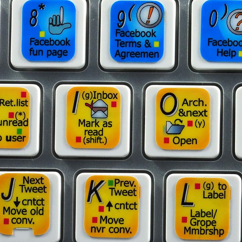 NEW GMAIL, FACEBOOK, TWITTER KEYBOARD LABELS SHORTCUTS FOR DESKTOP, LAPTOP AND NOTEBOOK