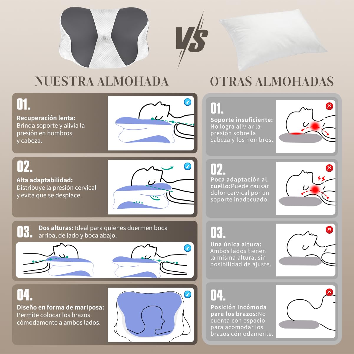 Almohada Cervicales y Cuello, Almohada Cervical Viscoelástica para Cervicales, Tejido Refrescante, Almohada Antirronquidos para Dormir de Lado, Boca Arriba y Boca Abajo, Color Gris Claro