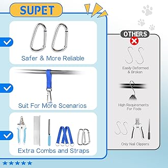 Supet Dog Grooming Hammock Harness for Dogs Cats, Relaxation Pet Nail Clipper Hammock, Restraint Dog & Large Animal Leashes Sling for Groomingk for Nail Trimming (Blue, L)