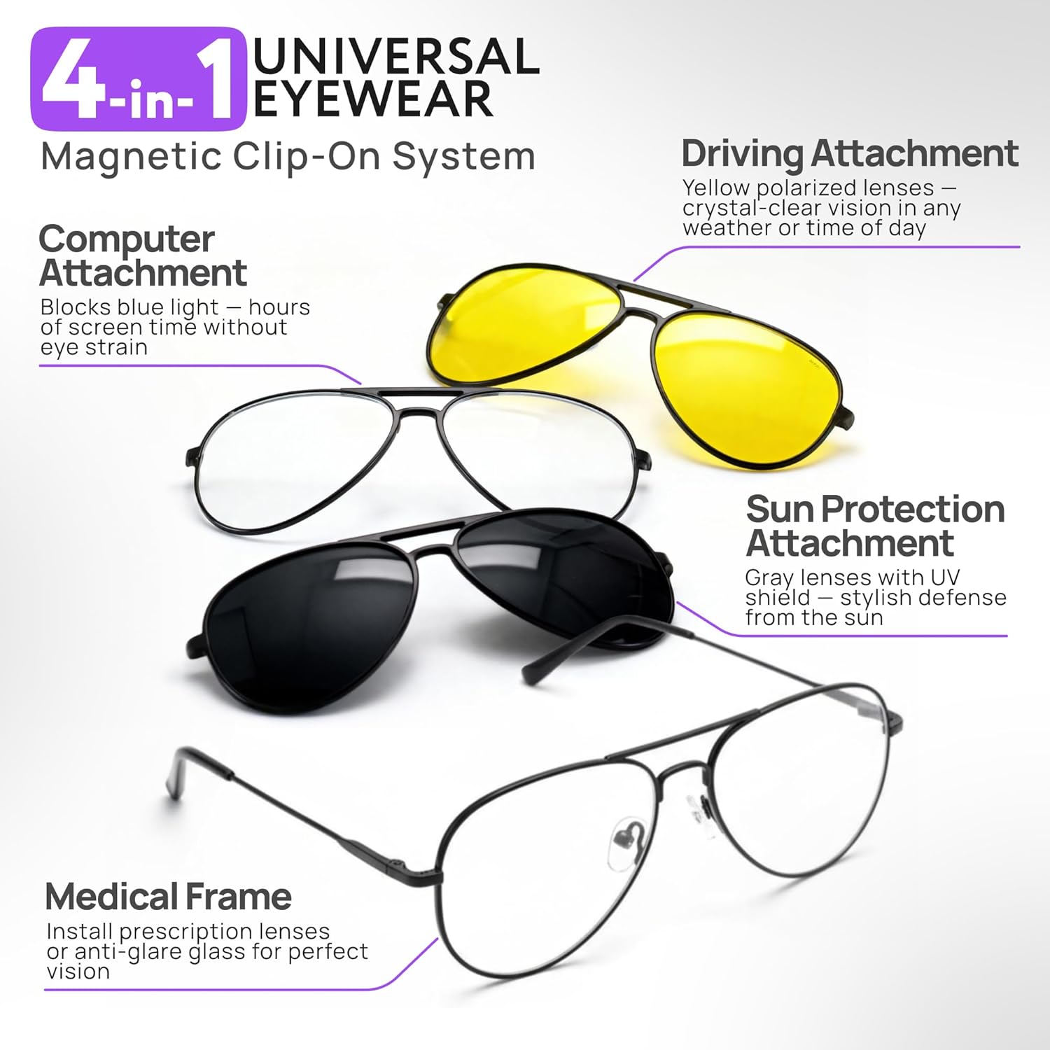3-in-1 Magnetic Clip-On Glasses Polarized UV400 Protection & Driving & Blue light blocking Computer Lenses