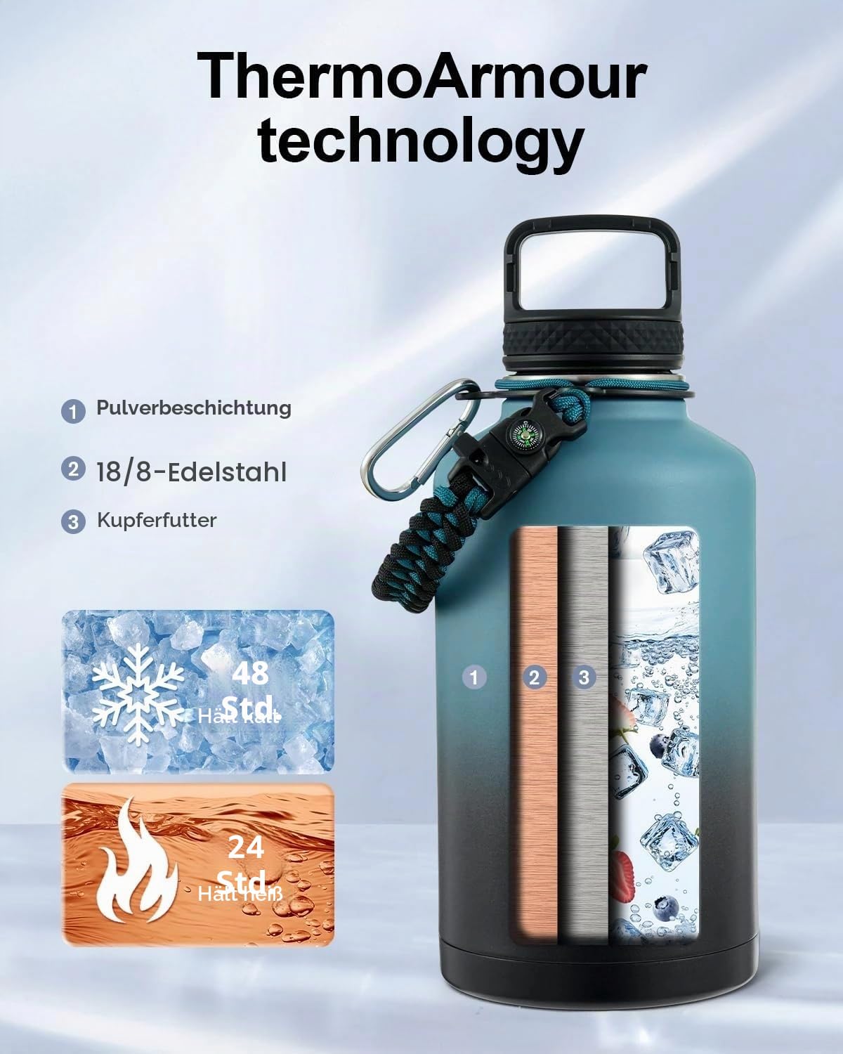Thermosflasche mit Strohhalm 2L, Trebo Trinkflasche Edelstahl mit Paracord-Griff & 3 Deckeln, Edelstahl Trinkflasche Große Sportflasche Kalt halten 48 Stunden Wasserflasche, Indigo Schwarz