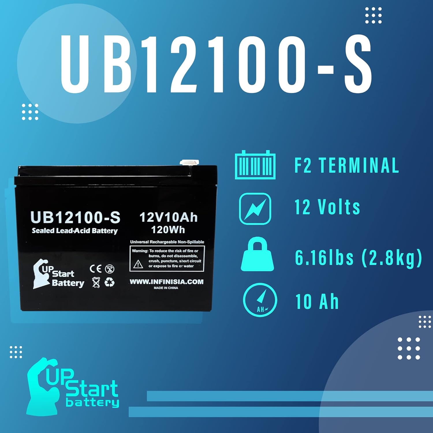 2 Pack Replacement for eZip eZip 500 Battery - Replacement UB12100-S Universal Sealed Lead Acid Battery (12V, 10Ah, 10000mAh, F2 Terminal, AGM, SLA)