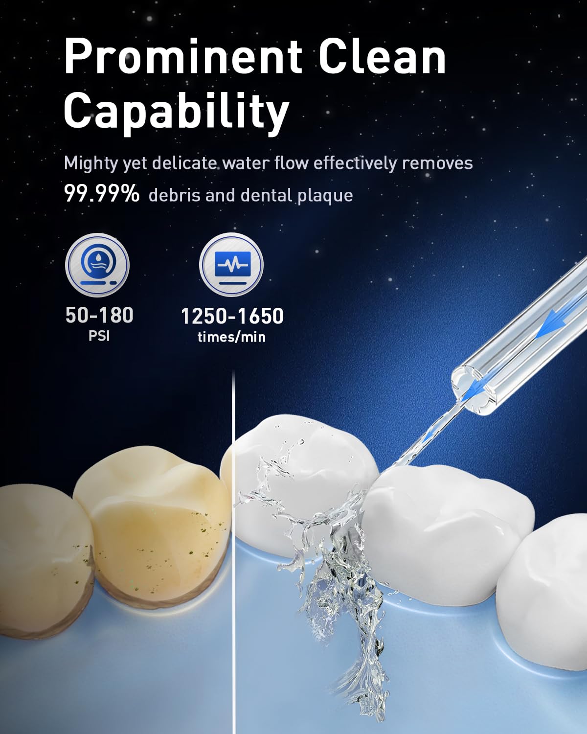 MySmile LP233 Pro UVC Sterilizzabile Controsoffitto Acqua Flossers per denti 800ML Display digitale Irrigatore orale elettrico con un filtro dell'acqua 3 modalità e 6 punte a getto (grigio grafite)