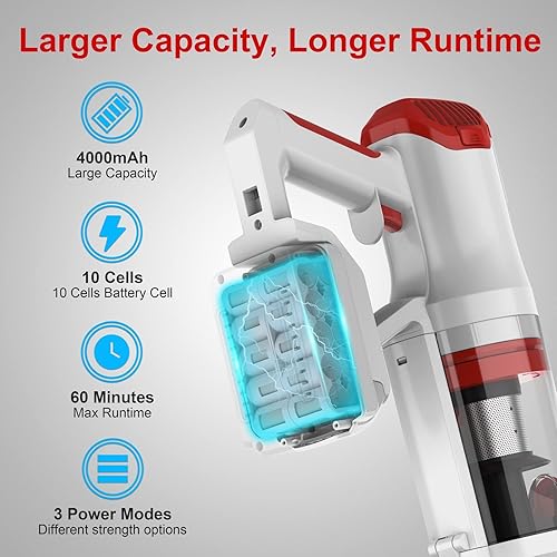 Miniatura 4 de UMLo Cordless Vacuum Cleaner, Stick Vacuum with 300W 30Kpa Powerful Suction, Rechargeable Battery Vacuum, Up to 60mins Runtime, 8 in 1 LED