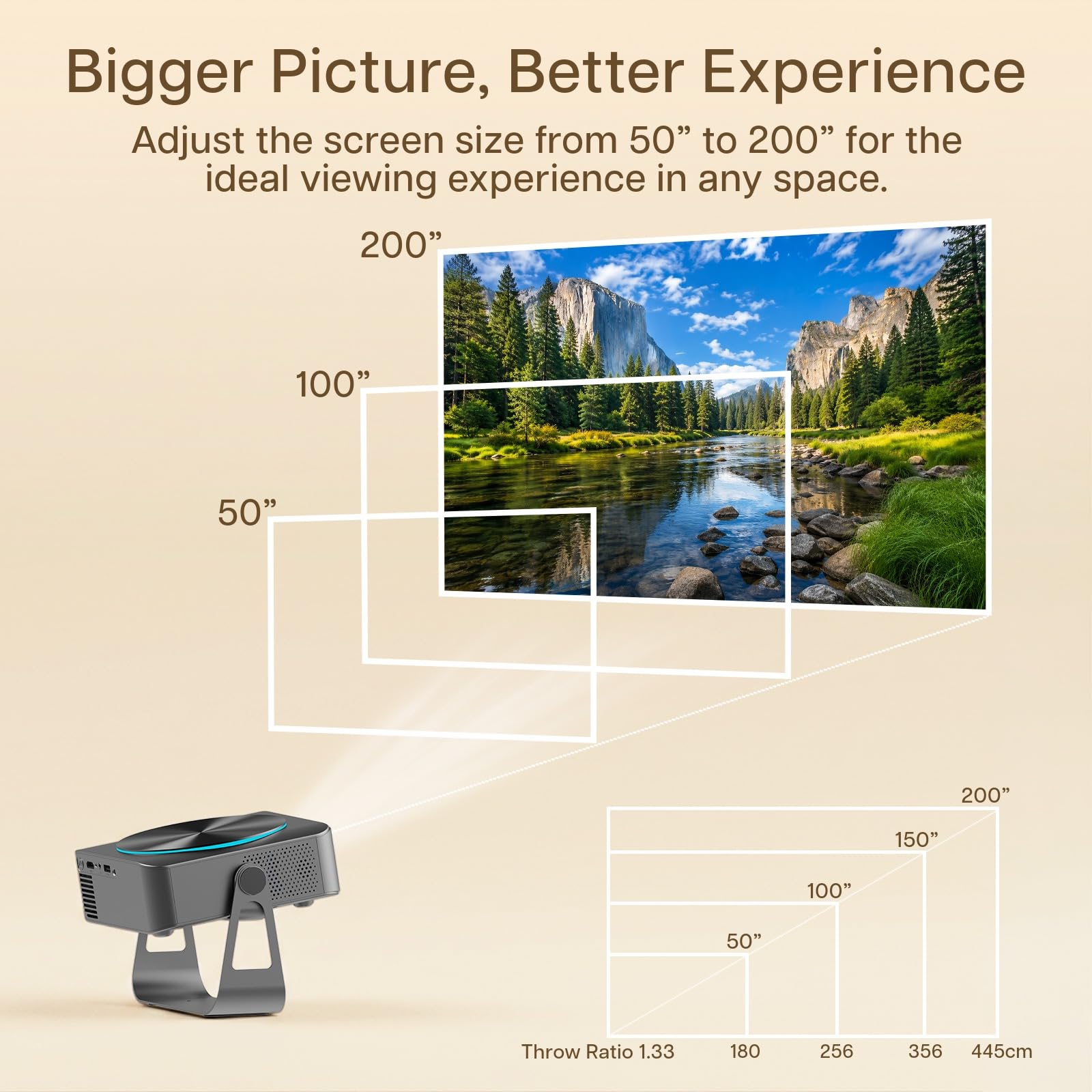 Projektor 4K z WiFi i Bluetooth, 100” Ekran Projekcyjny i Stojak od MMOBIEL – Native 1080P, 320 ANSI, Obsługa 4K, Automatyczna Korekcja Keystone, 200 Cali – Do HDMI, USB, iOS & Android