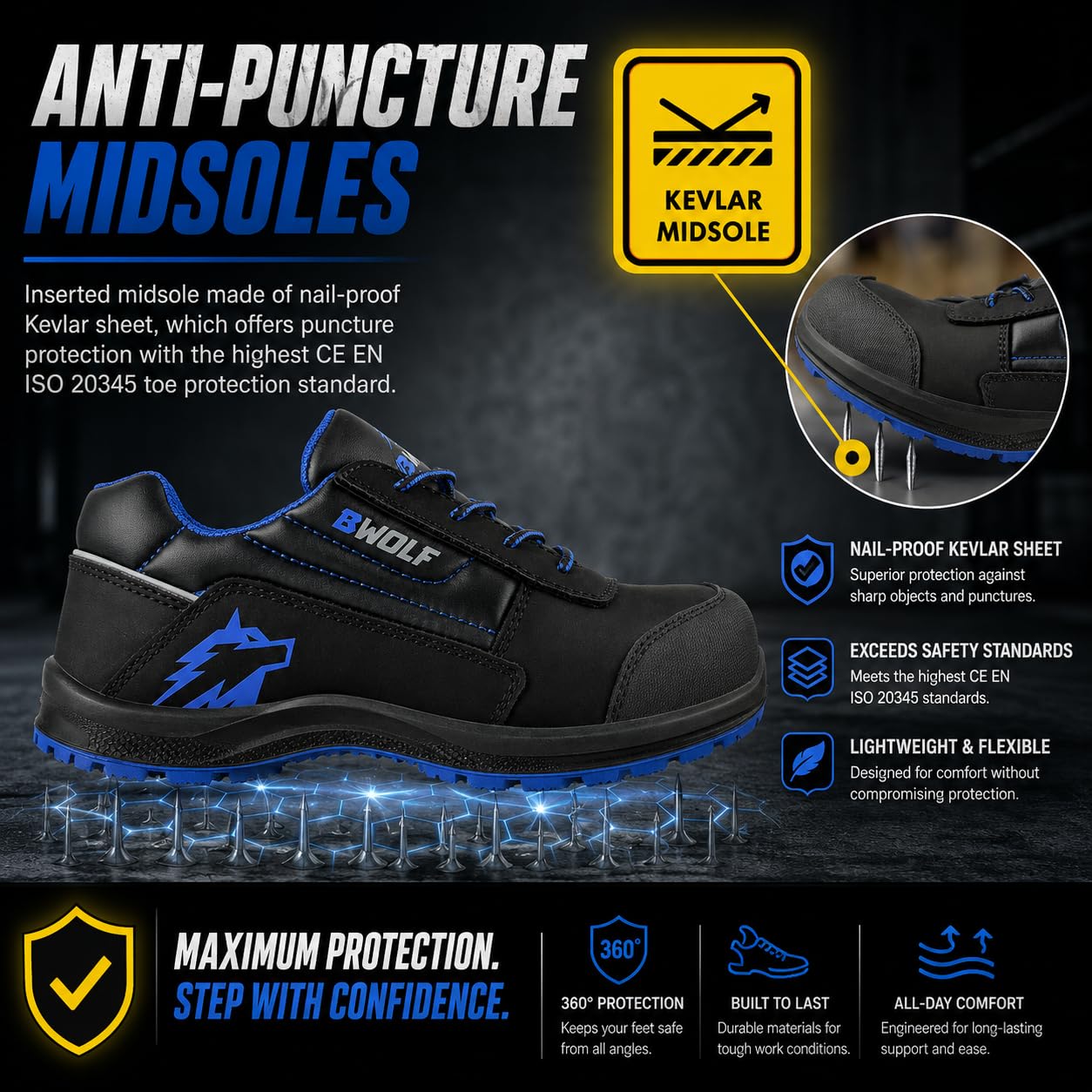 BWOLF Spire Arbeitsschuhe Herren S3 Sicherheitsschuhe Herren S3 Low wasserdicht, ölbeständig, 4x4 Grip Tech, Ergo-Sohlen