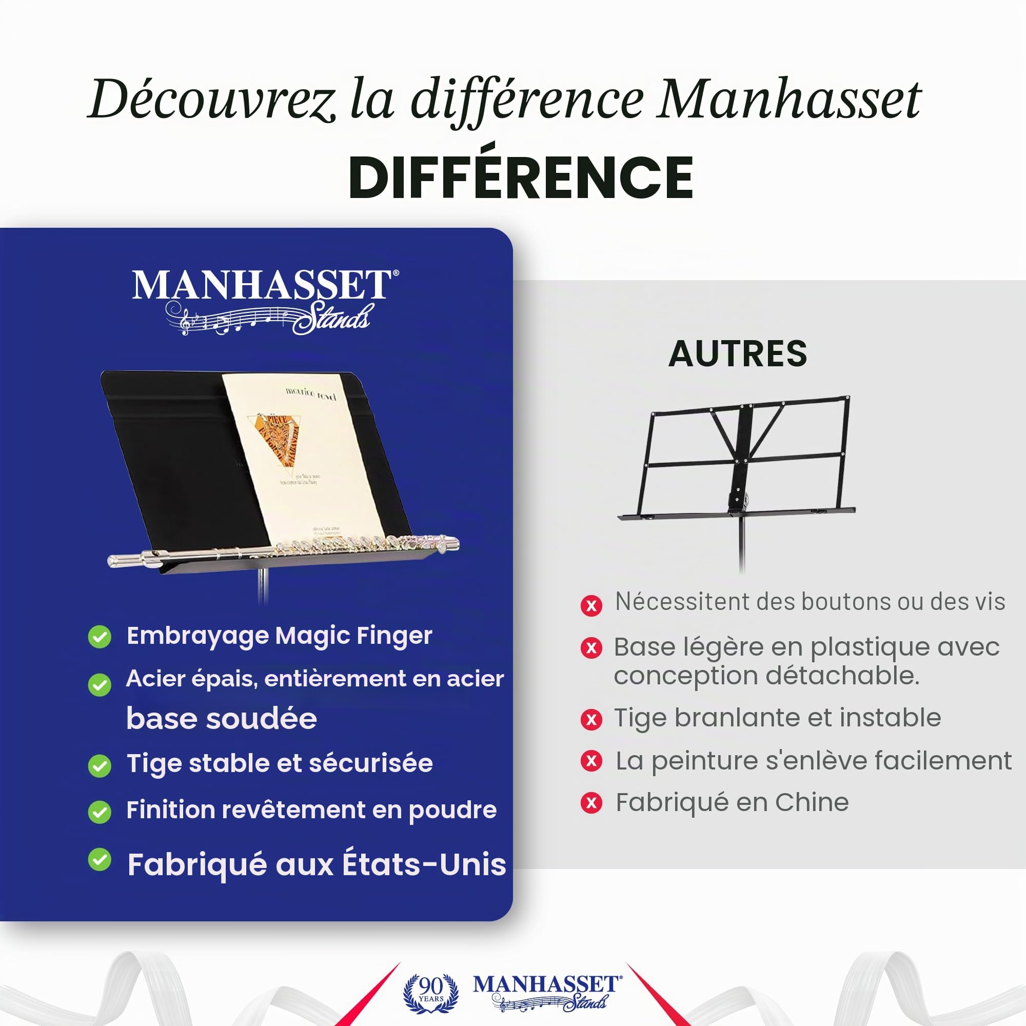 Manhasset Symphony Pupitre noir 4801