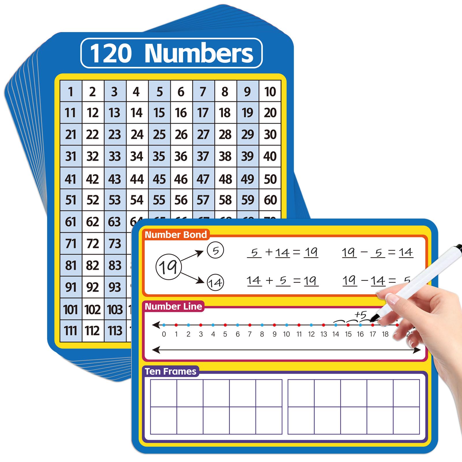 12 Pack Double Sided Number Line Dry Erase Board,12" x 9" Multiplication Flash Cards,Math Manipulatives Small White Board for Kids,Ten Frame Chart for Preschool Learning,Homeschool Essentials
