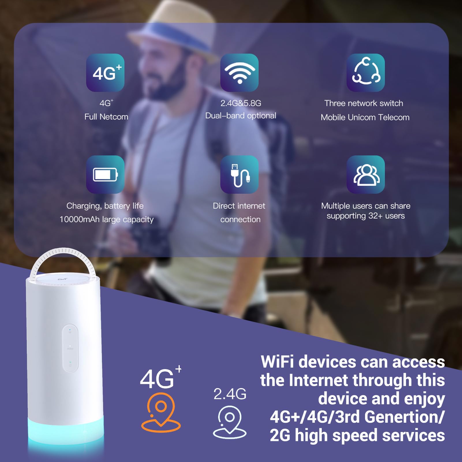 Tnfeeon Routeur Wi-FI, Routeur CPE CAT6, Lumière de Camping Colorée, Point D'accès Wi-FI Portable LTE Extérieur avec Emplacement pour Carte SIM