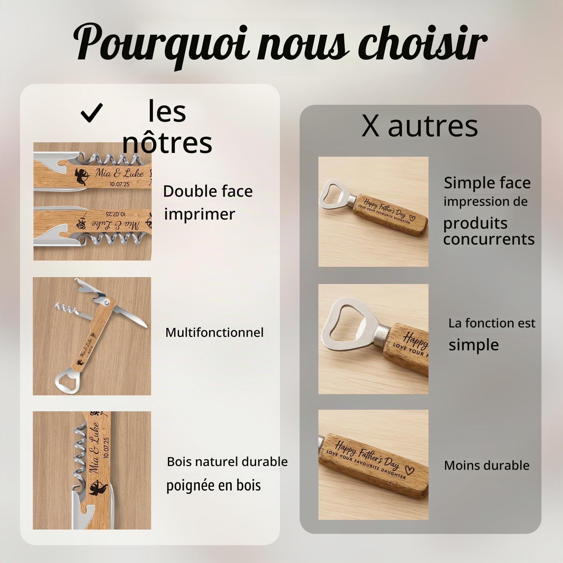 10 Pièces Tire Bouchon Personnalisé, Cadeau Invité Mariage, Décapsuleur en Bois Gravés Double Face, Idéal pour Bar, Maison, Anniversaire et Fête