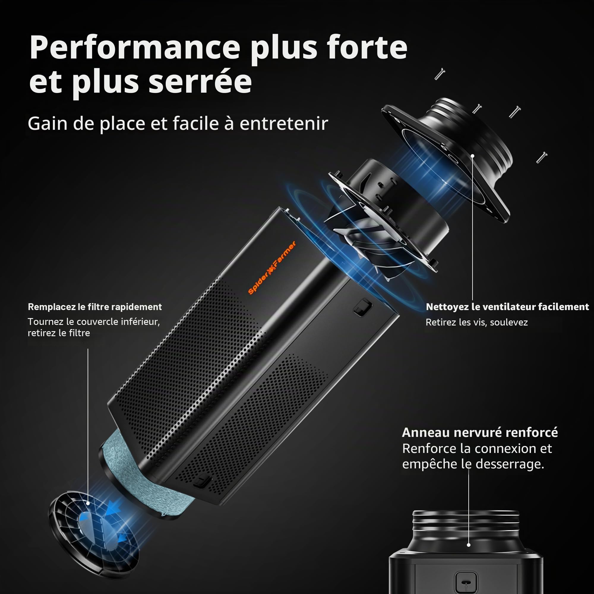 SPIDER FARMER Filtre à Charbon Actif 2-en-1 avec Ventilateur d'Extraction 150mm/6 Pouces, Régulateur RJ12, 62W, 345 CFM, Système de Ventilation pour Tente de Culture