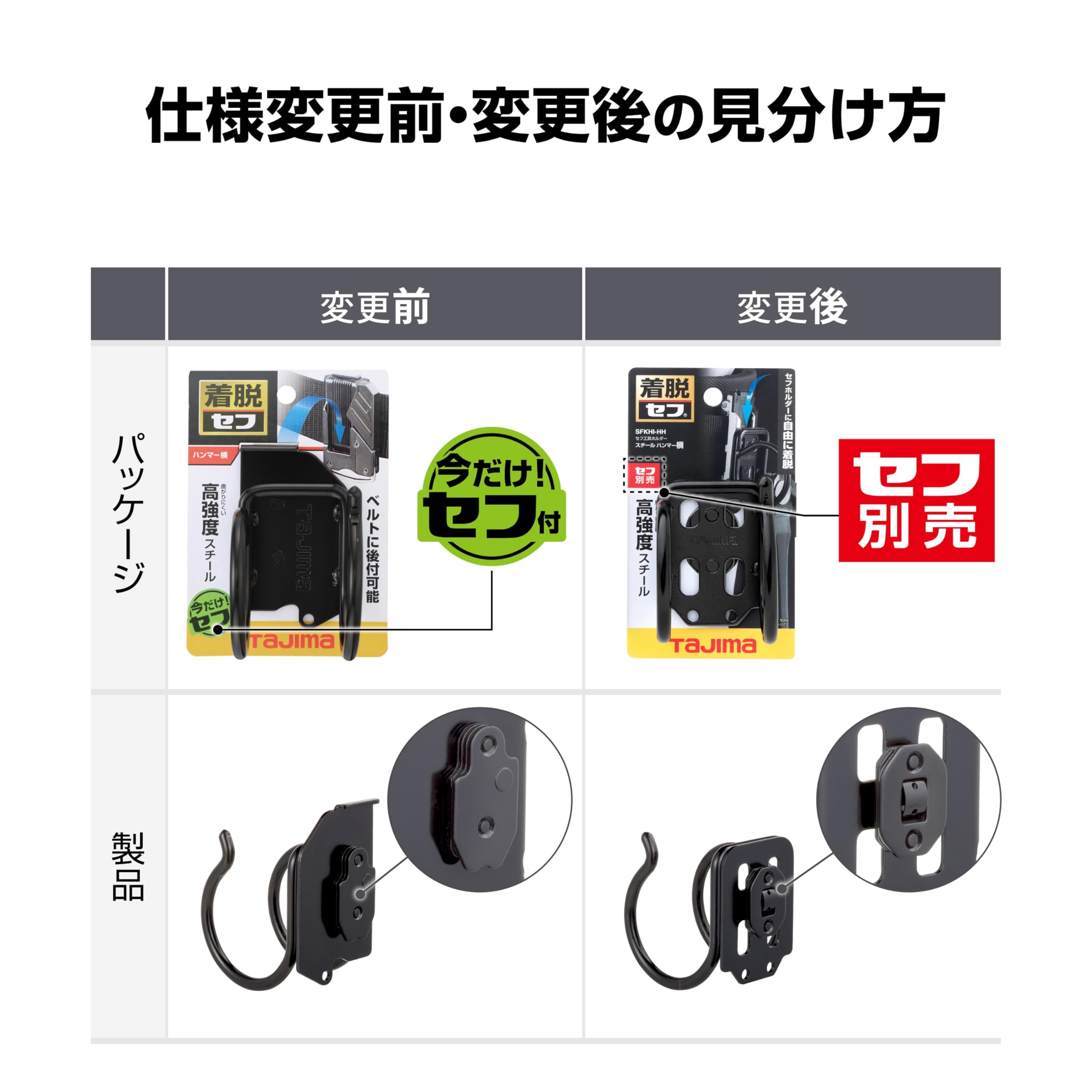 Amazon | タジマ セフシステム 着脱式工具ホルダー 高強度スチール