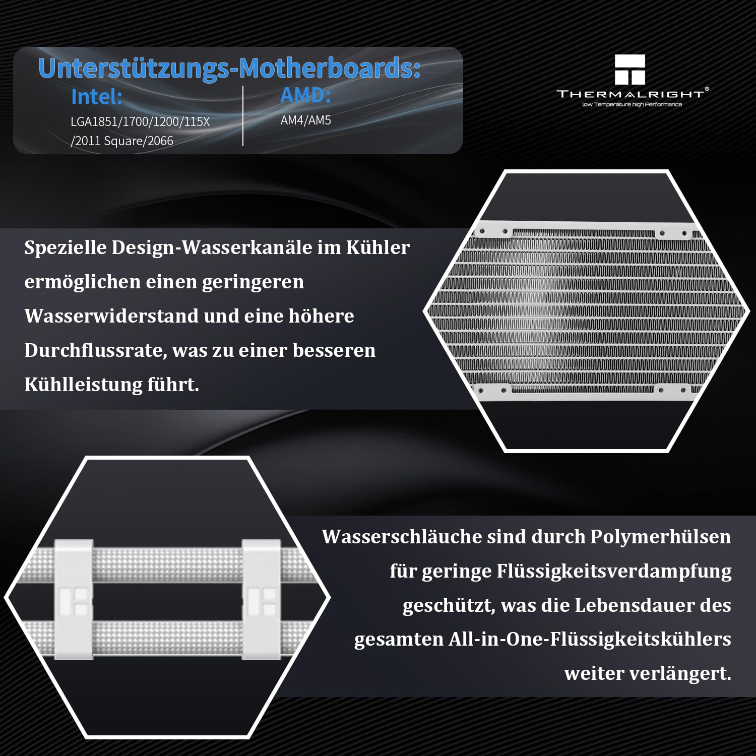 TR Peerless Vision 360 UB ARGB White CPU, 3 ventole in linea, schermo LCD IPS con risoluzione 480 x 480, per Intel LGA1851/1700, AM4/AM5, display da 3,95 pollici