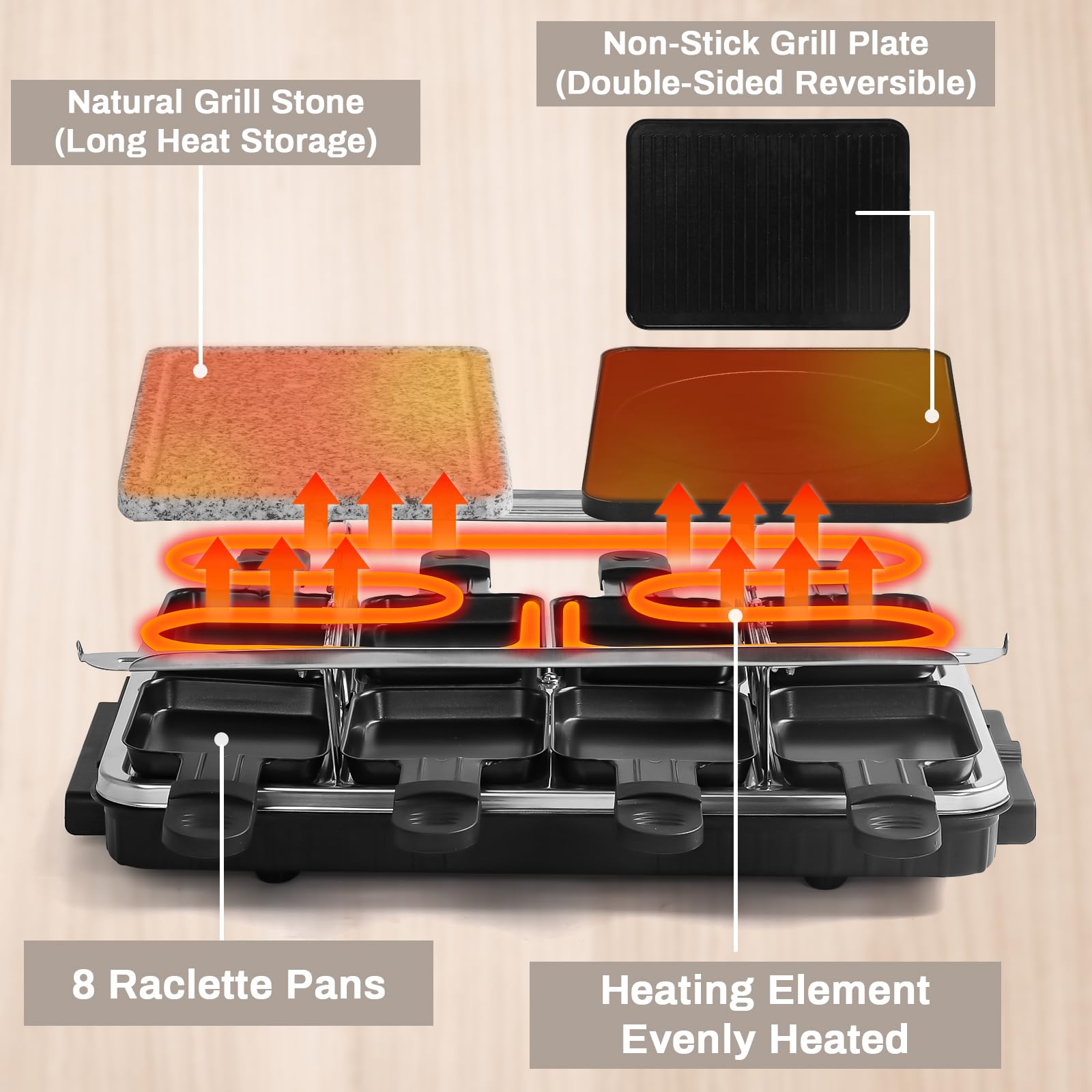 HengBO Raclette 8 Personas - Raclette Grill Electrico con Piedra para Asar Carne, Plancha Antiadherente Reversible y 8 Sartenes, Parrilla Electrica Barbacoa Sin Humo para 6 8 10 Personas, 1300 W