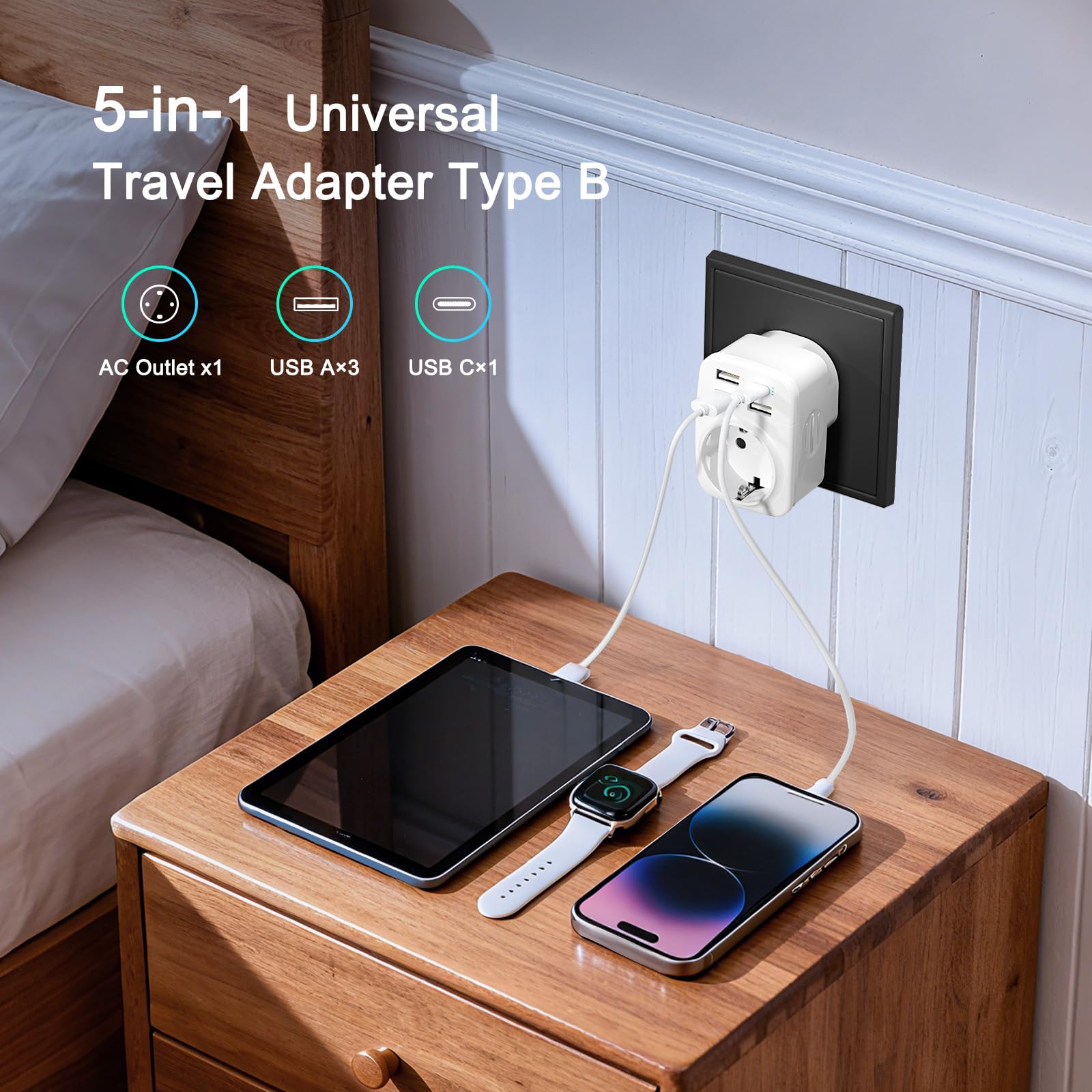 Hoppac 5 en 1 Adaptateur Prise USA Type B avec 3 USB A et 1 USB C pour Canada, Mexique, Colombie