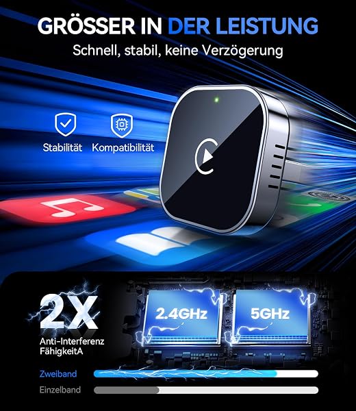 Wireless CarPlay Adapter für iPhone, CarPlay kabellos Adapter, Plug & Play, stabile Verbindung ohne Verzögerung, automatische schnelle Verbindung, Mini Design für Autos mit kabelgebundenem Car Play - 5