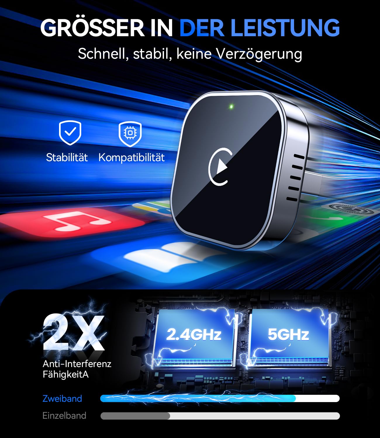Wireless CarPlay Adapter für iPhone, kabellos, Plug & Play, stabile Verbindung, Mini Design