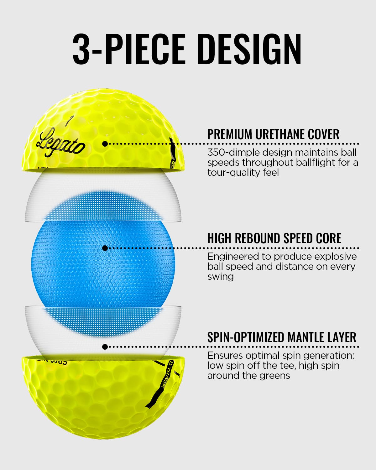 Legato Palline da golf LTX3085 | Progettato per aiutare i golfisti a superare i 90 | Distanza massimizzata con una sensazione più morbida | 3 pezzi | Copertura in uretano | 85 compressioni