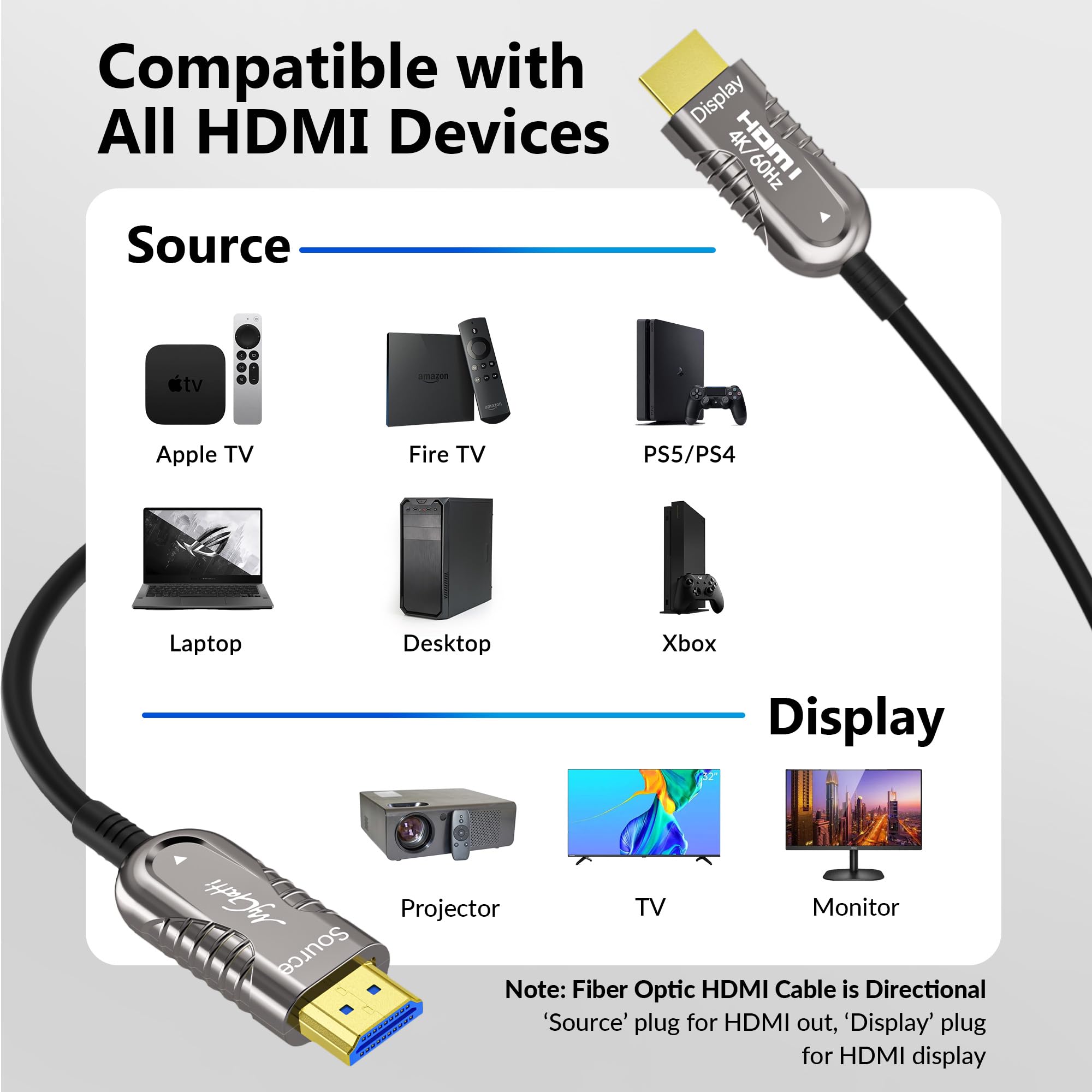 Mygatti 4K HDMI glasvezelkabel 75 meter, HDMI optische kabel 2.0,4K @60Hz 18Gbps High Speed UHD Fiber Optic AOC, 4:4:4 RGB, behuizing van zinklegering, slanke buitendiameter: 4,8 mm