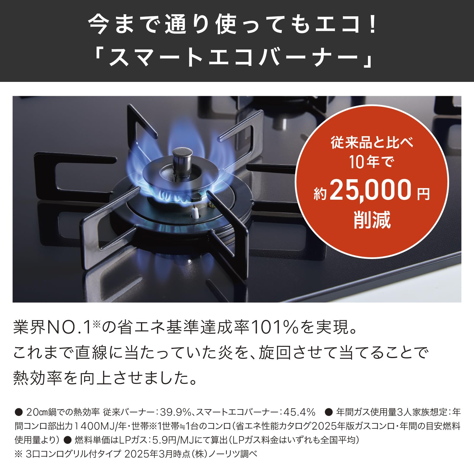 Amazon.co.jp: ノーリツ スタンダードガラストップ ビルトイン 
