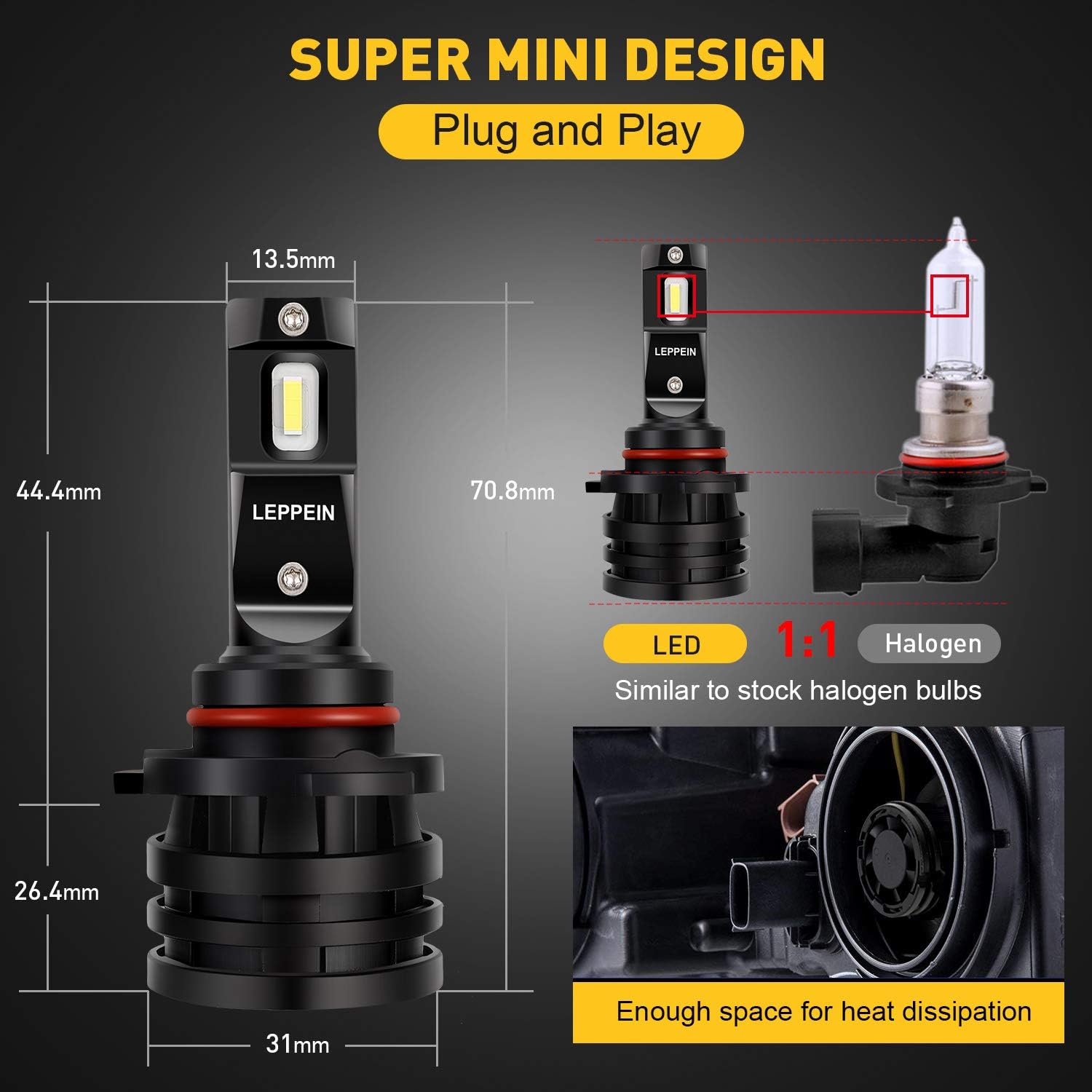LEPPEIN 9005/HB3 LED Headlight Bulbs S Series High Beam 12xCREE Chips 6500K 6000LM Cool White Halogen Replacement-1 Pair