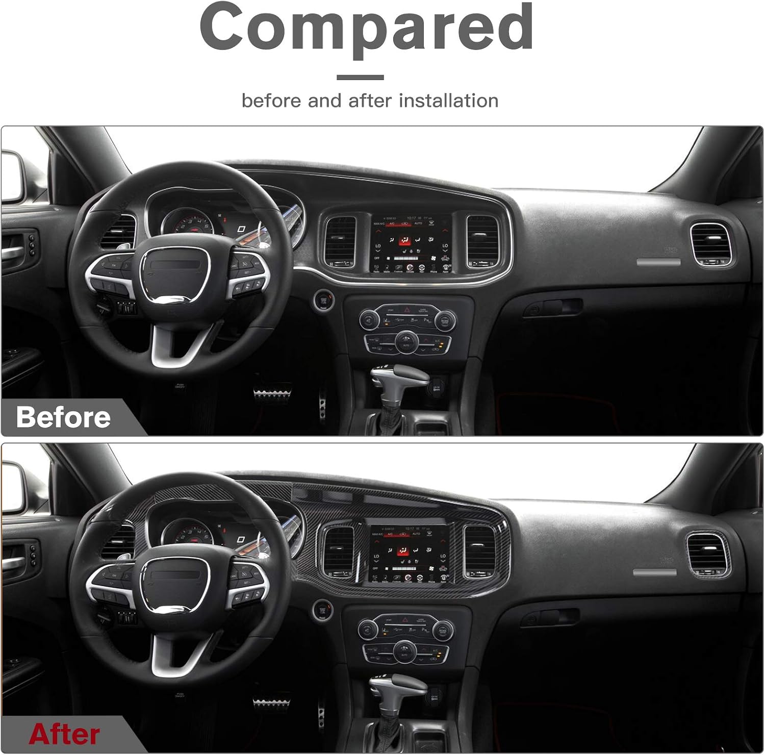JeCar Center Console Dashboard Panel Trim Interior Decoration Accessories for Dodge Charger 2015-2020, Carbon Fiber Texture 8.4 Inches