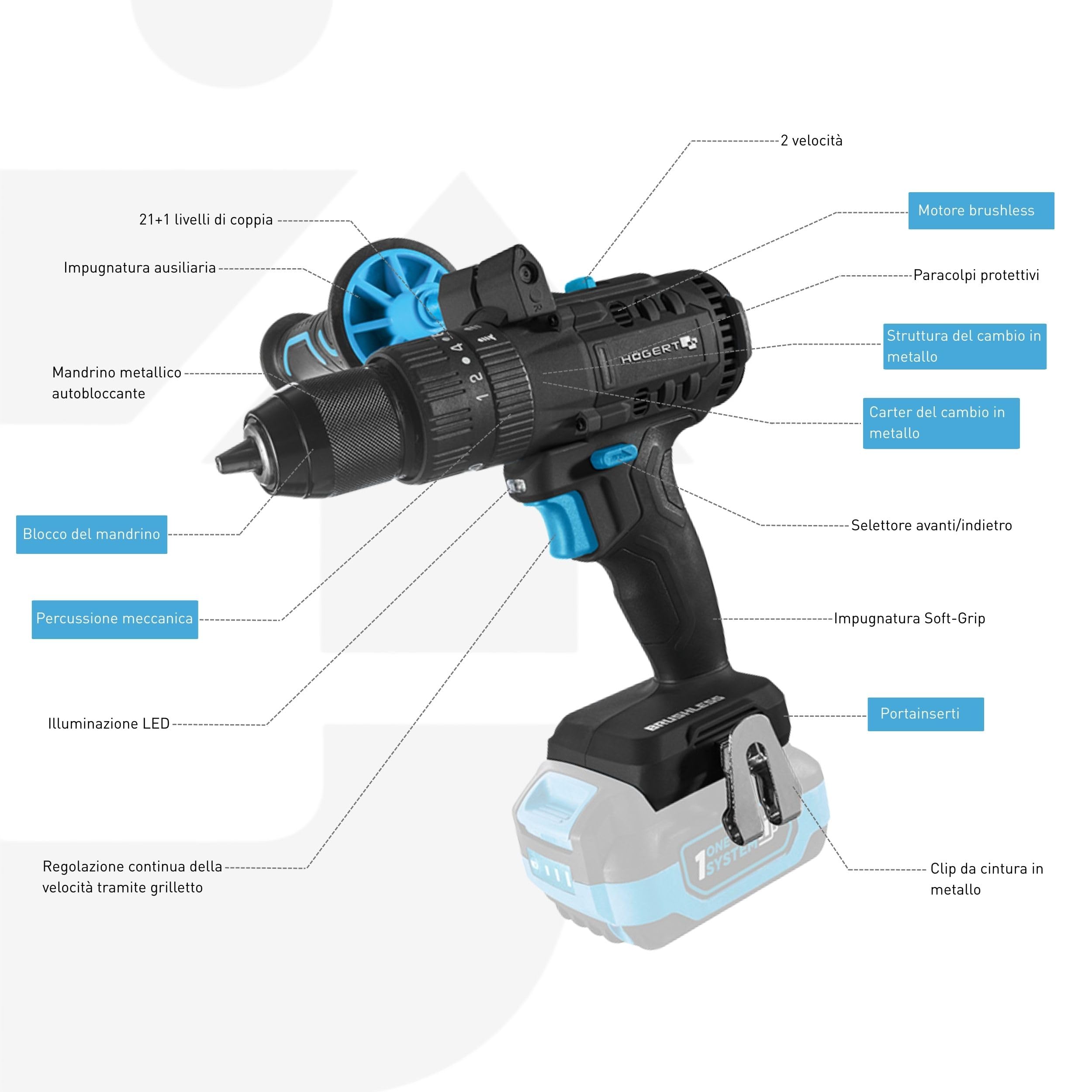 HÖGERT TECHNIK Kit perceuse à percussion brushless 18V, couple 80 Nm, batterie 4,0 Ah, chargeur 4A, éclairage LED, engrenage métallique, pour bois et métal + PROMO batterie 2,0 Ah