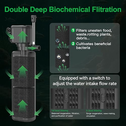 Miniatura 2 de Filtro de acuario, filtro de energía sumergible, filtro de tanque cristalino potente interno para acuario, bomba sumergible y sistema de filtro,