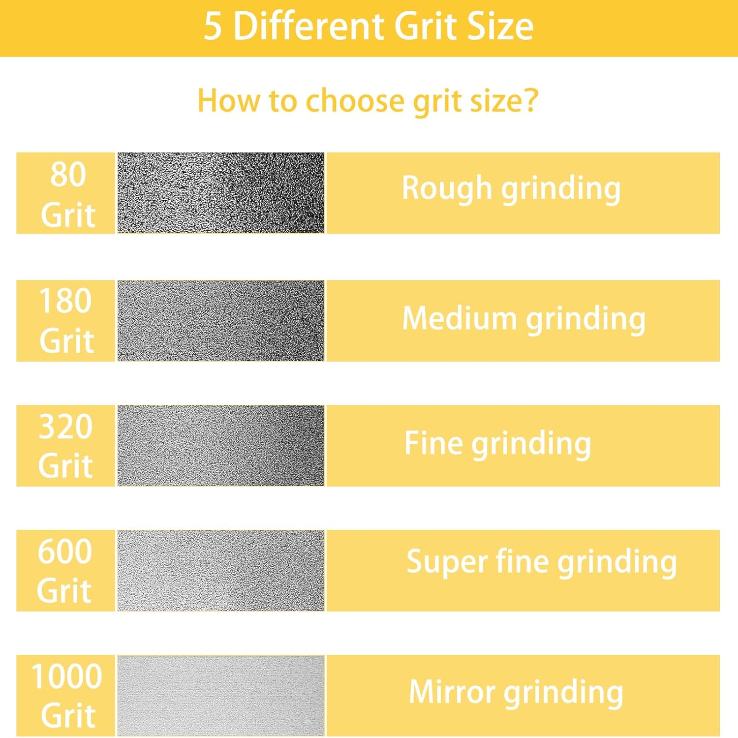 CBN Grinding Wheel 6 inch 320&1000 Grit,1/2" Bore,1" Wide,forAll Kinds of 6 inch Bench Grinders,for Sharpening High Speed Steel Tools WoodTurining Tools