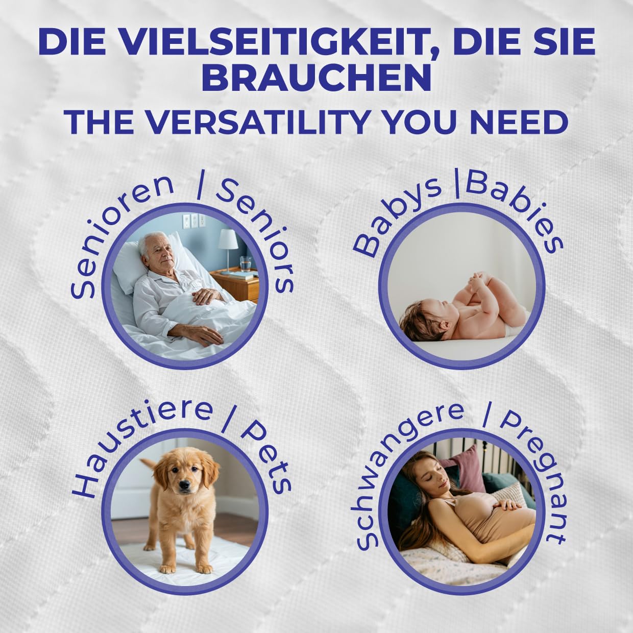 Inkontinenz Bettunterlage mit Flügeln Wasserdicht, Gefertigt in Europa Inkontinenzunterlage Waschbar, Unterlagen Bett Inkontinenz Oeko-TEX, für Hunde Kinder Erwachsene (135x90cm, Pack 1)