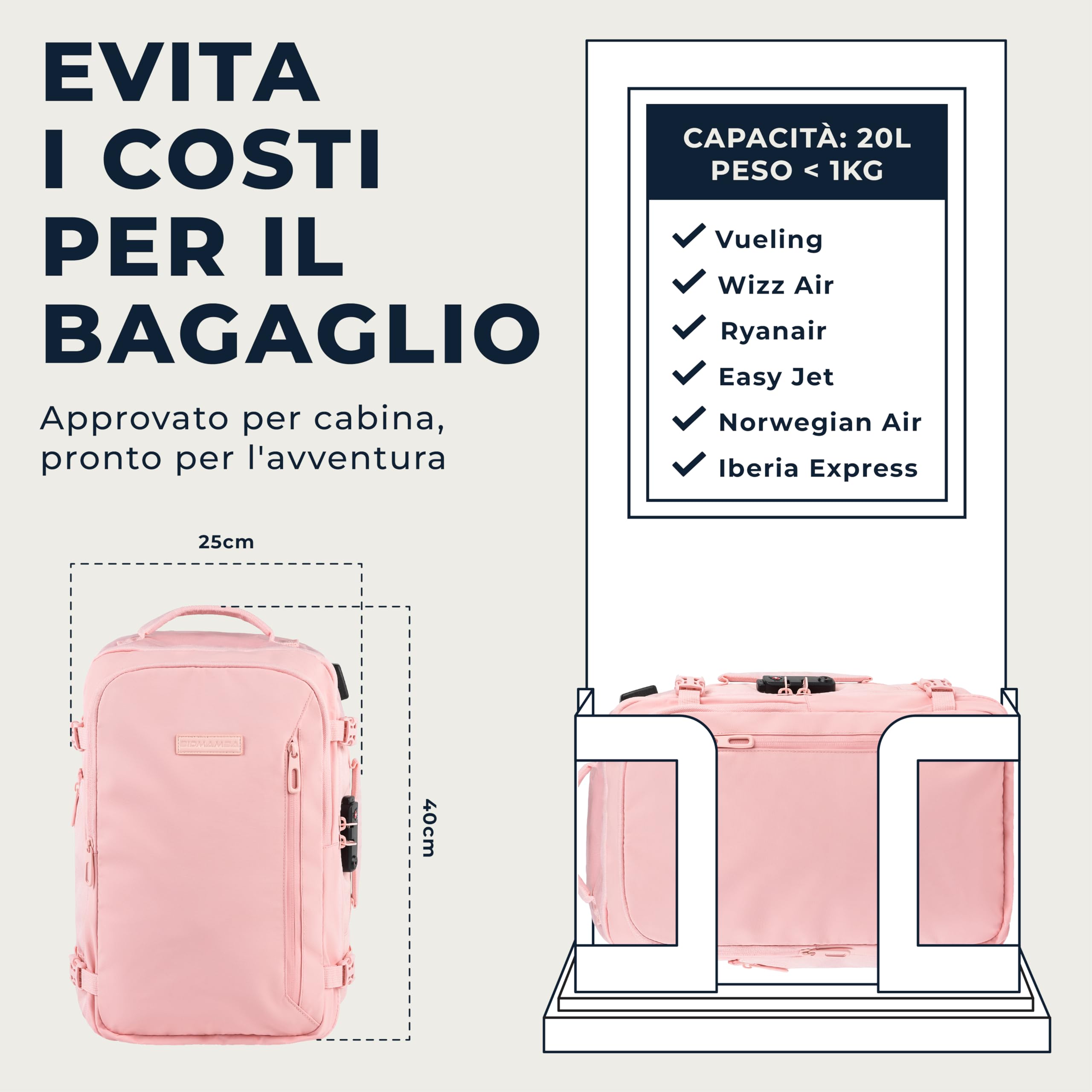 Zaino Bagaglio A Mano 40x20x25 Ryanair, Zaino Borsa 20L Voli Low Cost Easyjet - Rosa