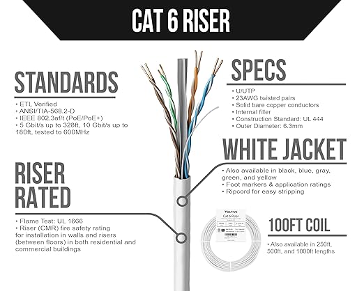 Cable Ethernet Cat6 UTP Voltive 100ft (30.48m) Blanco miniatura 2